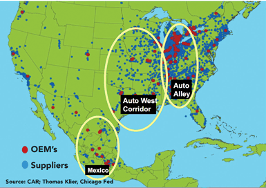 automotive industry