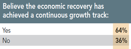 12th Annual Consultants Survey Results - Chart F