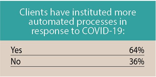 17th Annual Consultants Survey-Chart 8