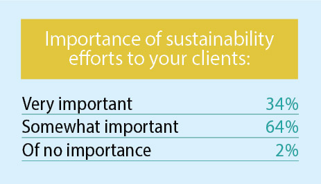 18th Annual Consultants  Survey-Chart 17