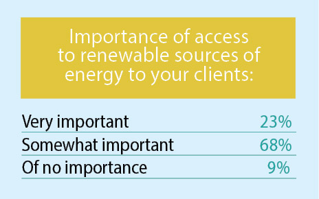 18th Annual Consultants  Survey-Chart 18