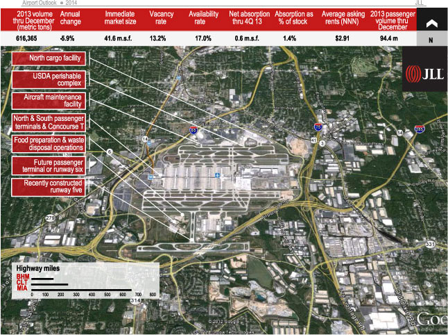 Hartsfield-Jackson Atlanta International Airport (ATL); 74.1 Airport Index Score; 28.4 Air Cargo Score; 45.7 Real Estate Score
