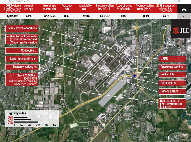 Indianapolis International Airport (IND); 107.0 Airport Index Score; 51.7 Air Cargo Score; 55.4 Real Estate Score