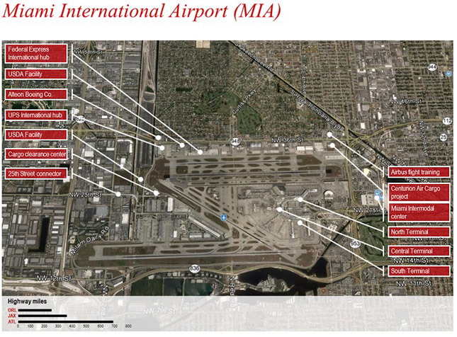 Miami International Airport (MIA) – New construction at Airport West will present space options for airport-reliant occupiers.