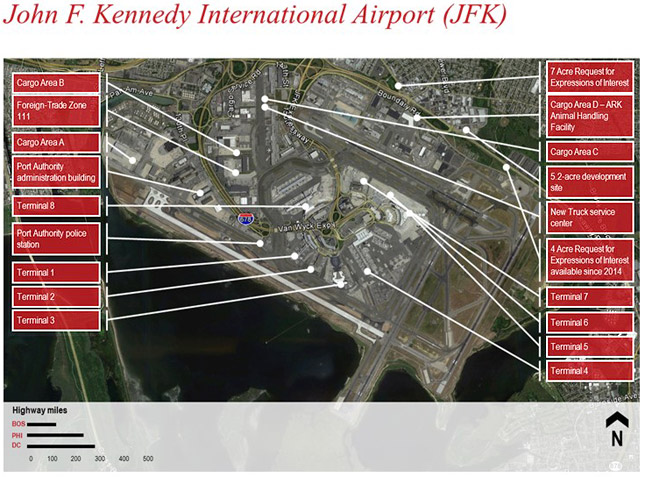 John F. Kennedy International Airport (JFK)	– Several on- and off-tarmac buildings will be upgraded and rehabilitated, on account of tenant lease expirations.