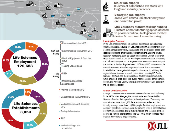 Los Angeles / Orange County