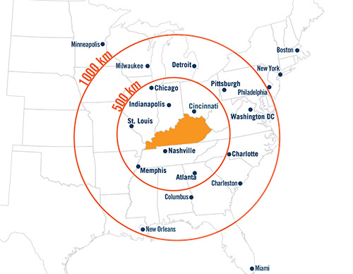 Kentucky’s location advantage