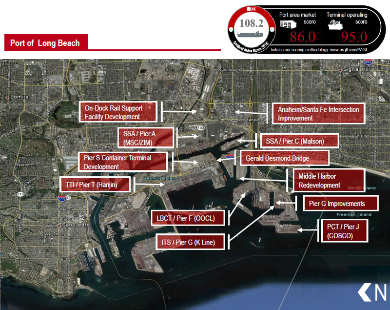 Long Beach ranks second in the continent’s TEU volume, however, its 2014 year - over-year totals were flat at 1.3 percent; labor negotiations and work slowdowns by the ILWU did not favor the port in late 2014 through the first half of 2015 — as many shippers routed cargo to the eastern seaboard. Industrial stock within a 15 - mile radius of the port totals 197.3 million square feet, has an average construction date of 1978 and a tight 4.0 percent vacancy rate.