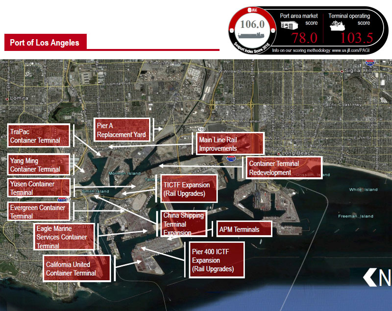 Los Angeles remains North America’s busiest seaport and its APM terminal is among the most automated on the continent – factors that contributed to it receiving this year’s highest shipping score. Limited space availability near the port, however, tugged down on its CRE score. Although Los Angeles’s overall score places it in third, its 2014 TEU volume exceeded New York / New Jersey’s by a factor of 1.4x.